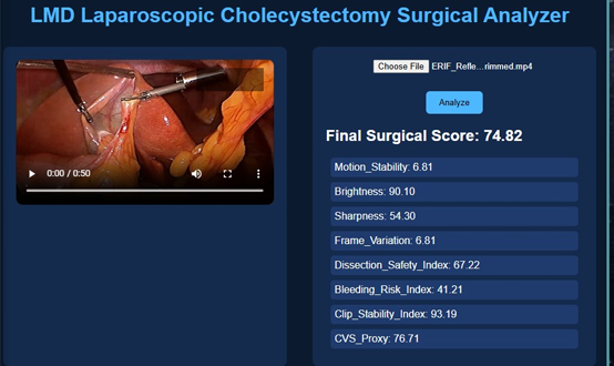 dr choudhry hospital shahjahanpur